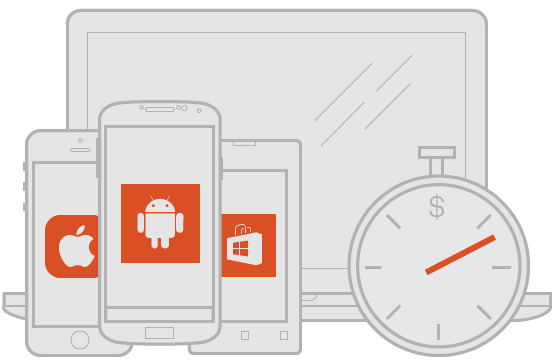 Redução de tempo e de custos